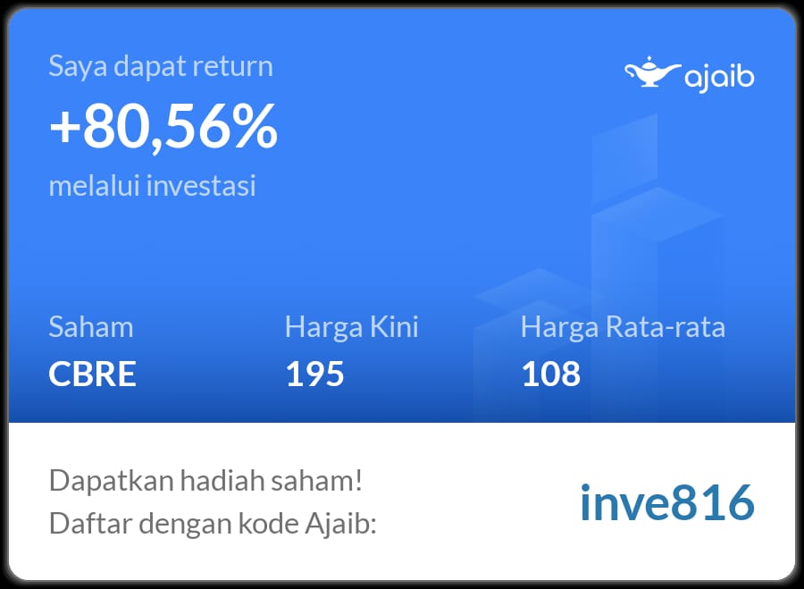 saham cbre